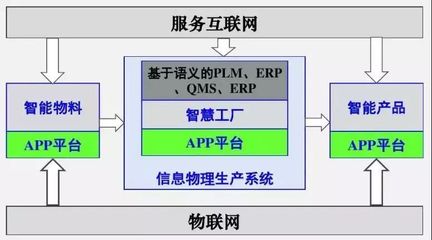 山城新脈 重慶互聯網信息服務產業的崛起與展望